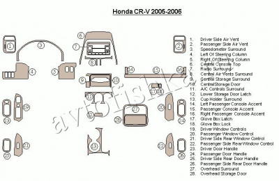 Декоративные накладки салона Honda CR-V 2005-2006 полный набор